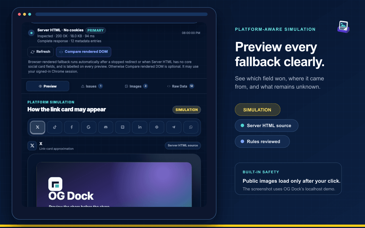 หน้าจอ OG Dock แสดง X simulation และแหล่งที่มาจาก Server HTML